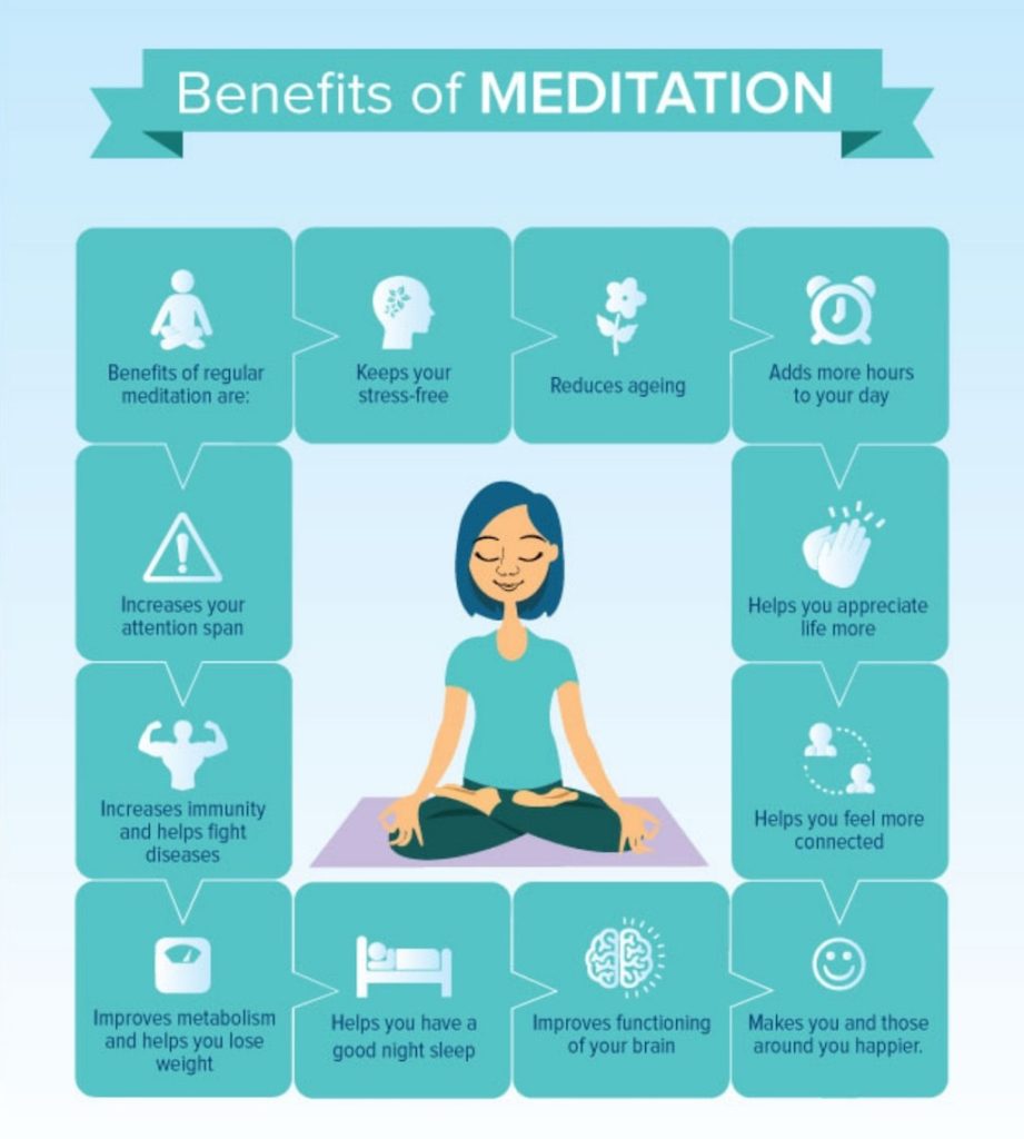 benefits of meditation benefits of meditation