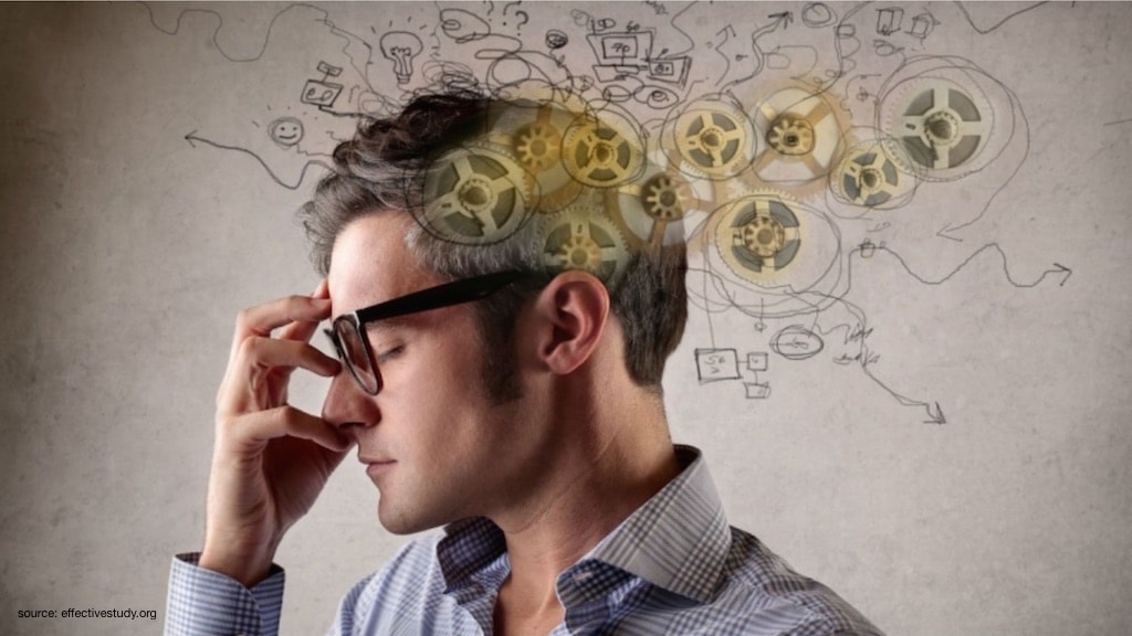 Concentration Definition And Meaning With Pictures Picture