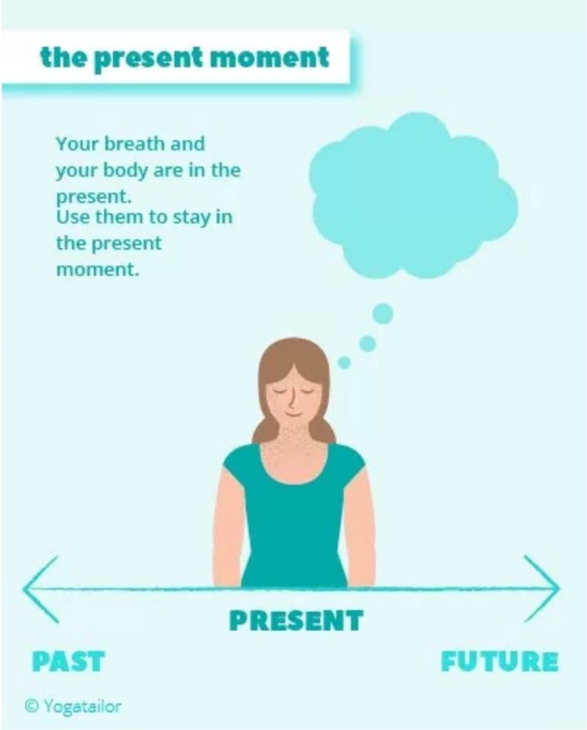 strategy to be in the present moment strategy to be in the present moment