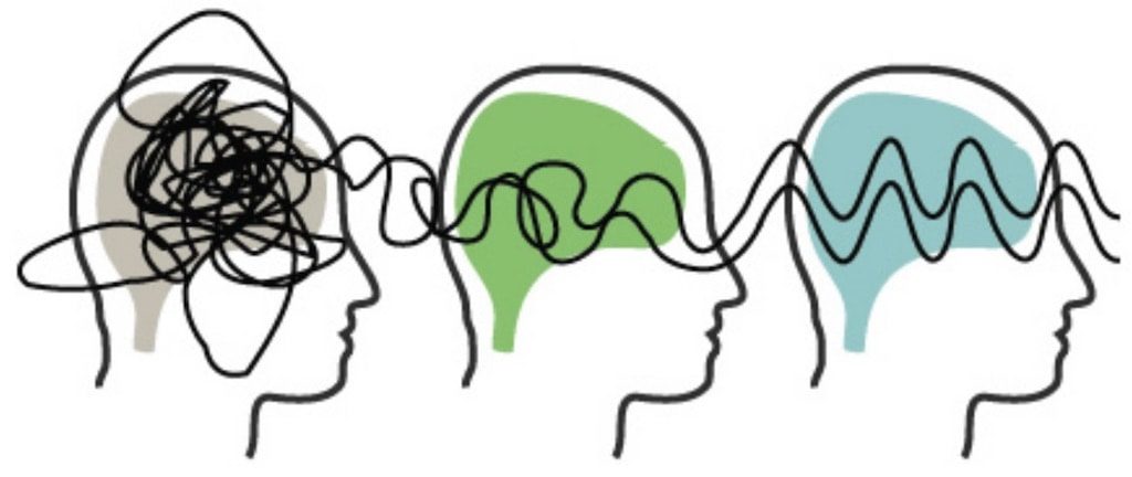 changes on the mind caused by mindfulness changes on the mind caused by mindfulness