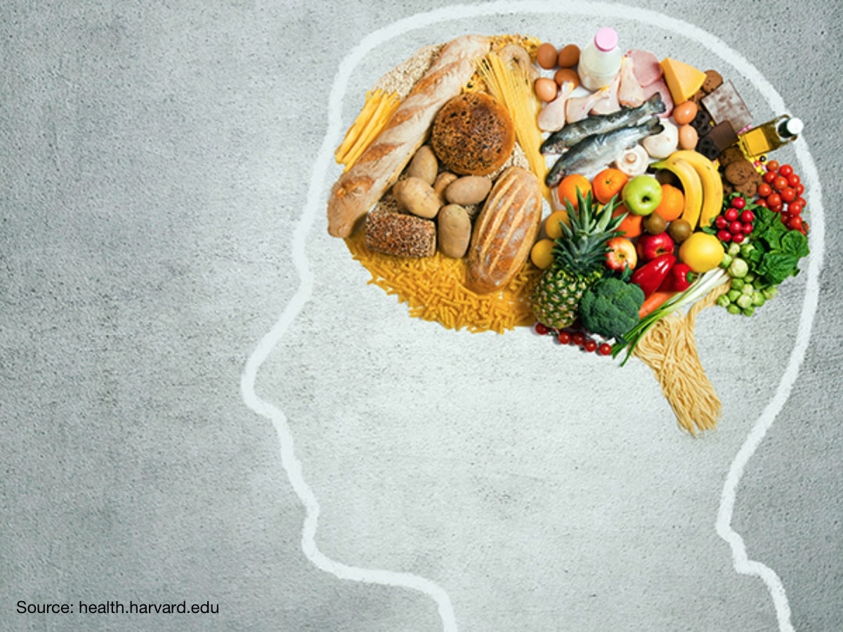 Eating your way to concentration & focus - PsychologyCompass