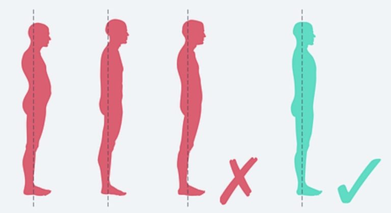 good standing posture - Psychology Compass