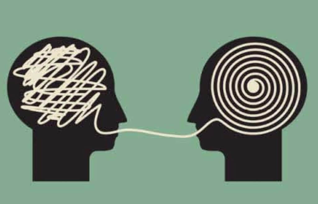 non-verbal communication non-verbal communication